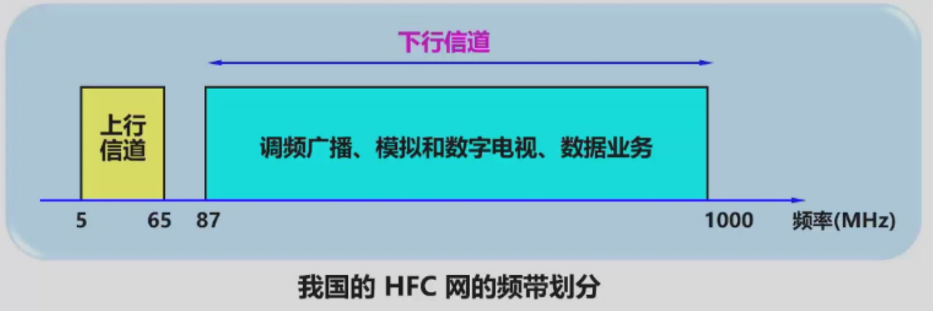 Pasted image 20251011150355.png